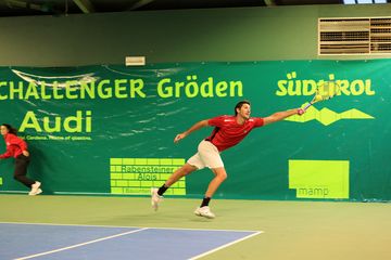 Carsten Ball (AUS)
